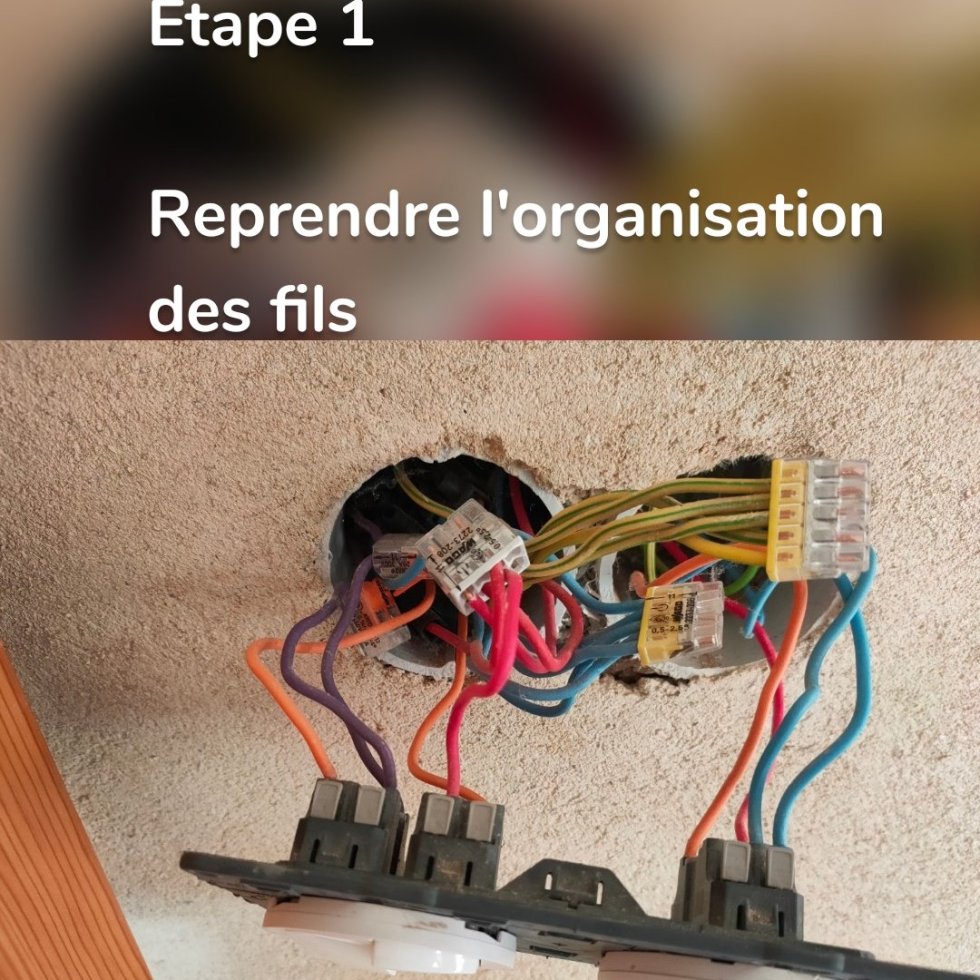 Étape 1 Reprendre l'organisation des fils